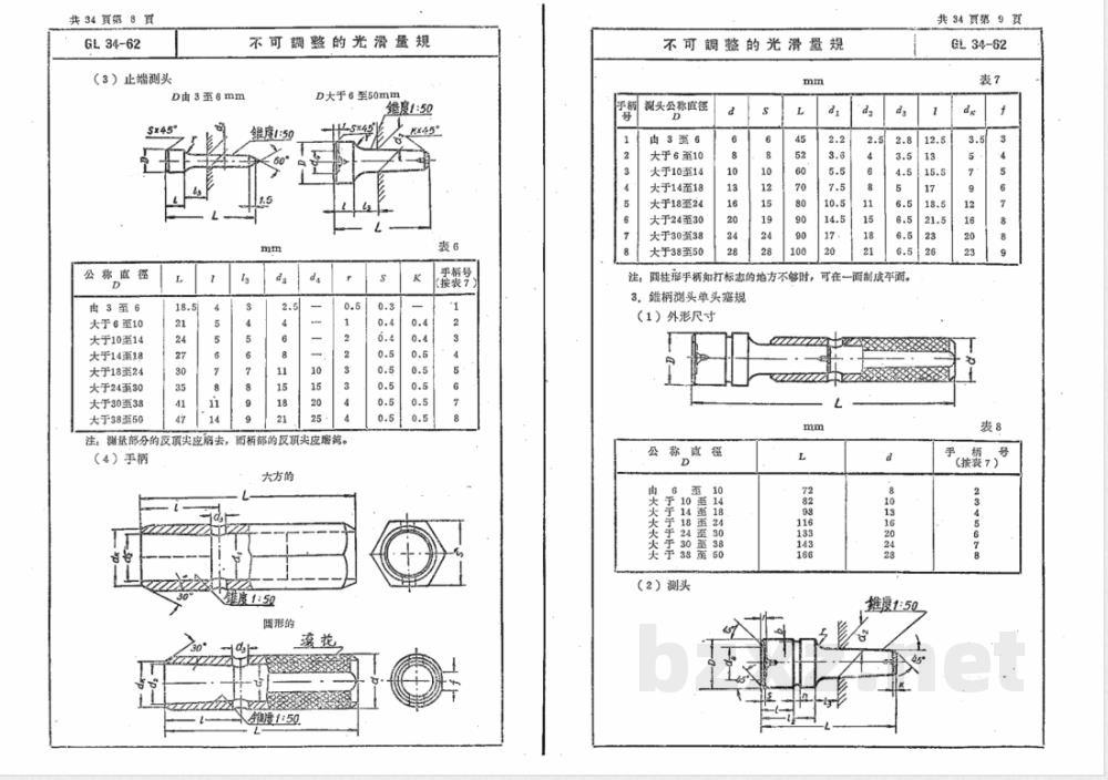 GL 34-1962 不可调整的光滑量规 GL 34-1962 不可调整的光滑量规