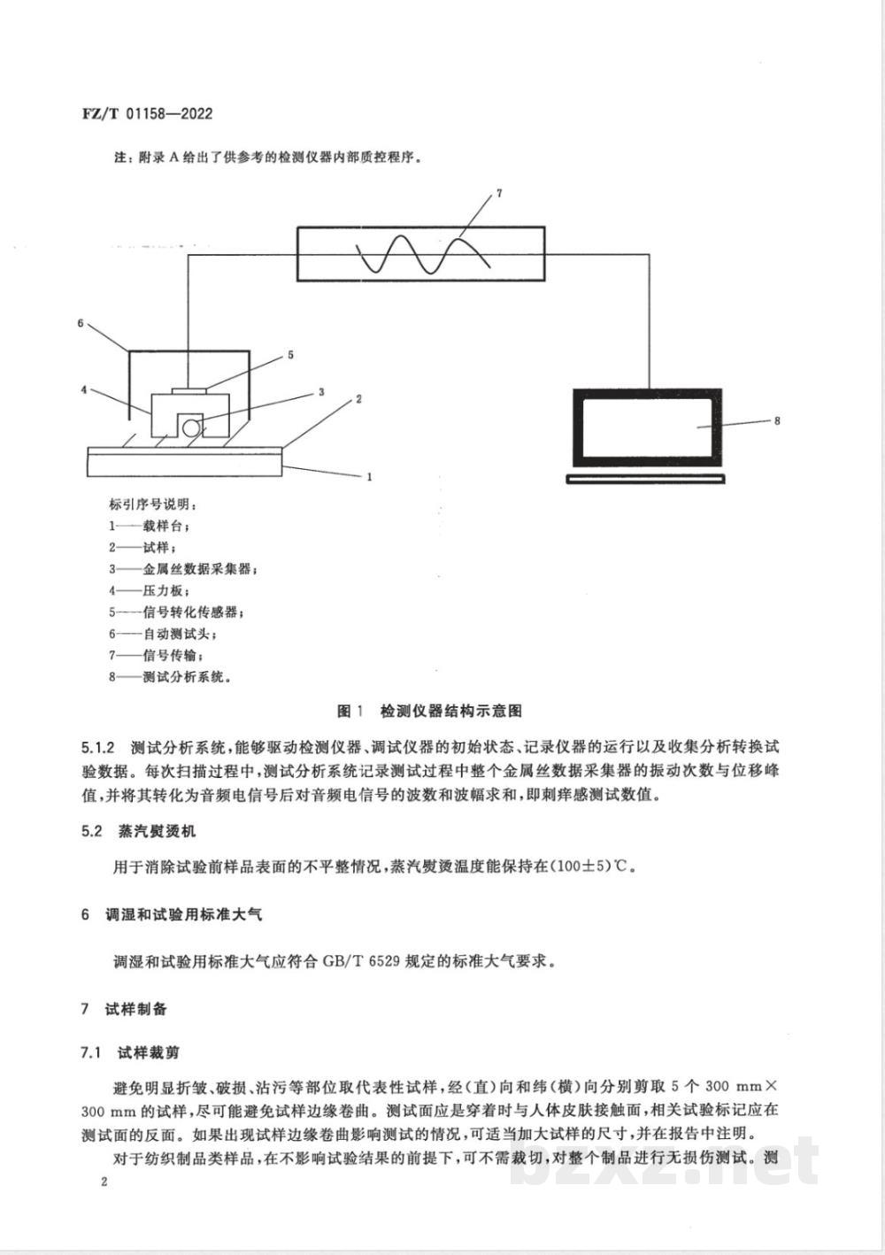 FZ/T 01158-2022纺织品 织物刺痒感的测定 振动音频分析法 FZ/T 01158-2022纺织品 织物刺痒感的测定 振动音频分析法