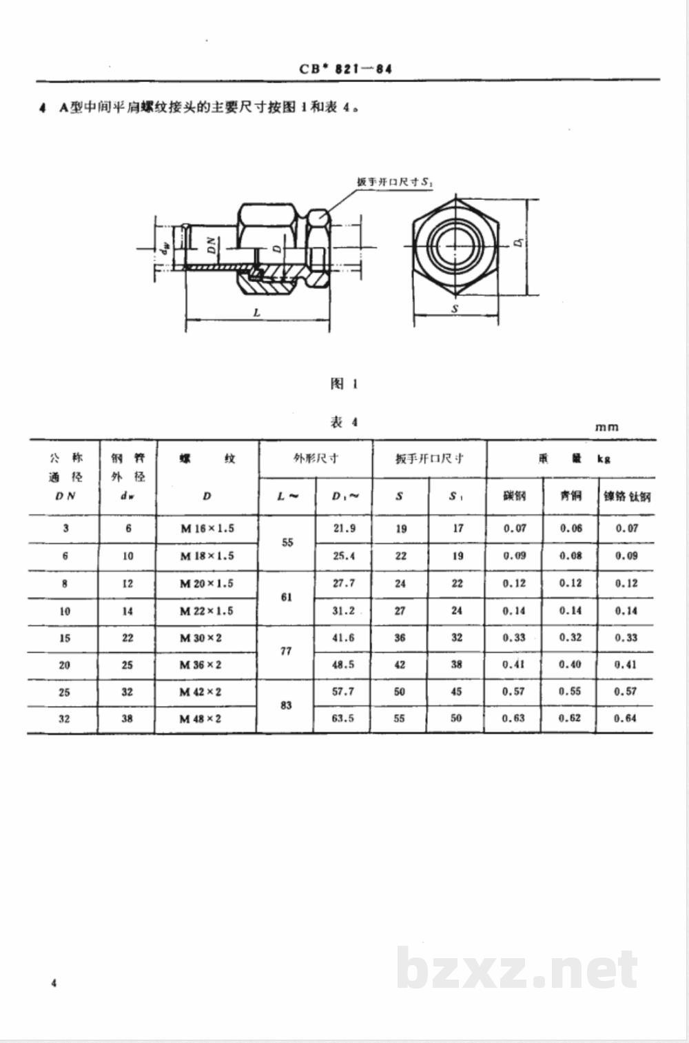 CB* 821-1984 低压管子螺纹接头 CB* 821-1984 低压管子螺纹接头