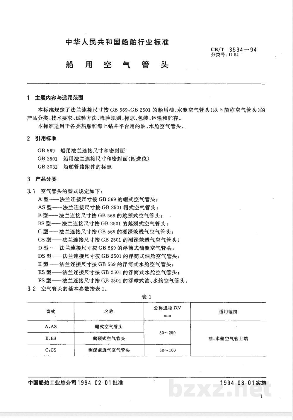 CB/T 3594-1994 船用空气管头