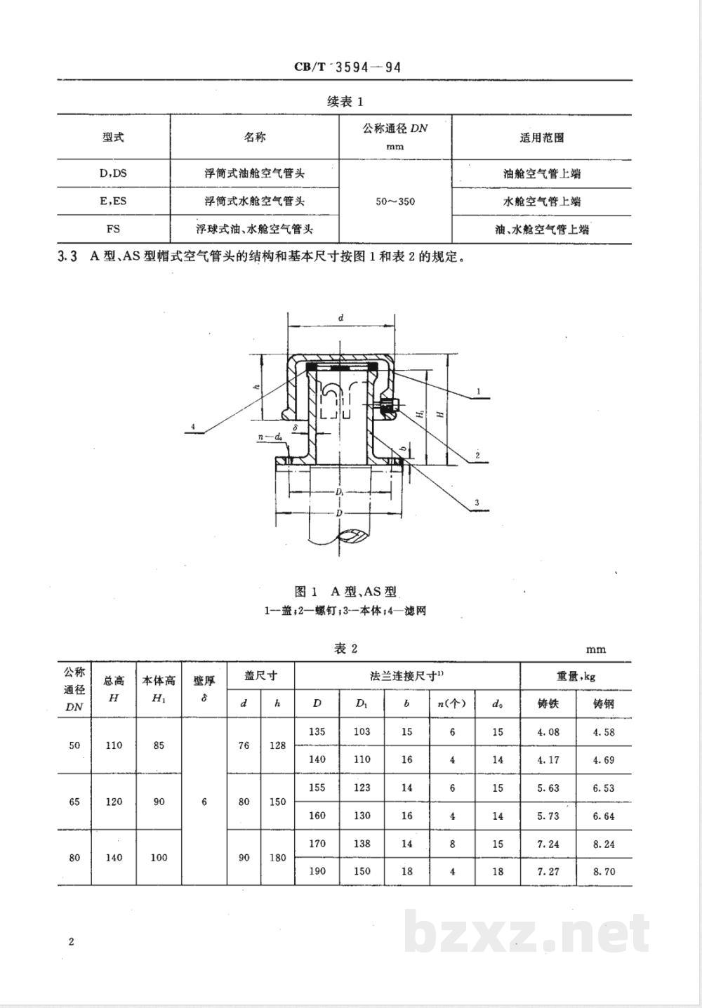 CB/T 3594-1994 船用空气管头