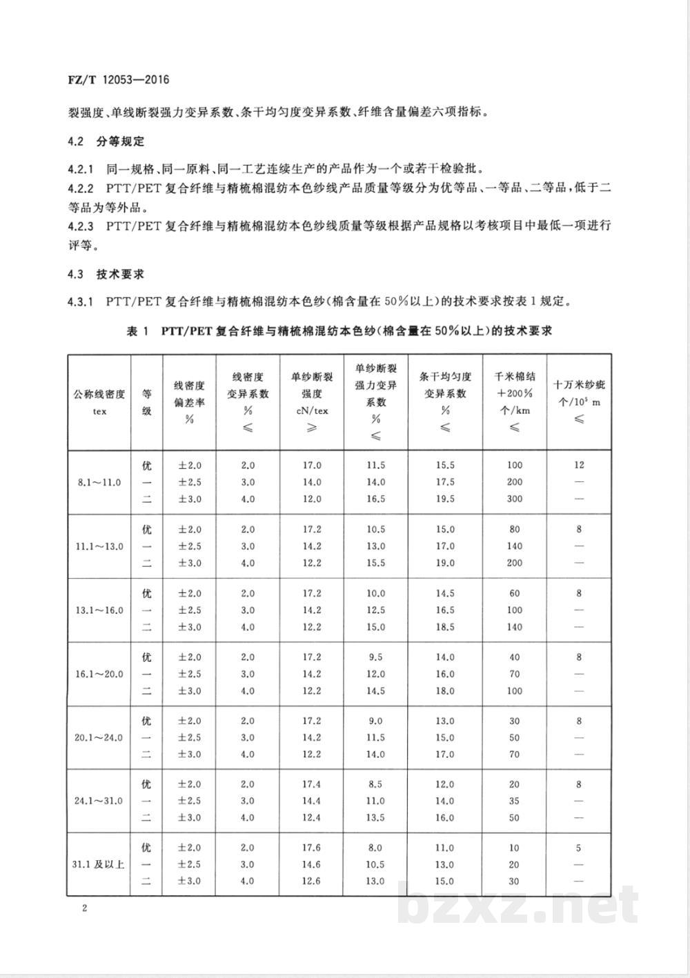 FZ/T 12053-2016聚对苯二甲酸丙二醇酯/聚对苯二甲酸乙二醇酯(PTT/PET)复合纤维与棉混纺本色纱线 FZ/T 12053-2016聚对苯二甲酸丙二醇酯/聚对苯二甲酸乙二醇酯(PTT/PET)复合纤维与棉混纺本色纱线