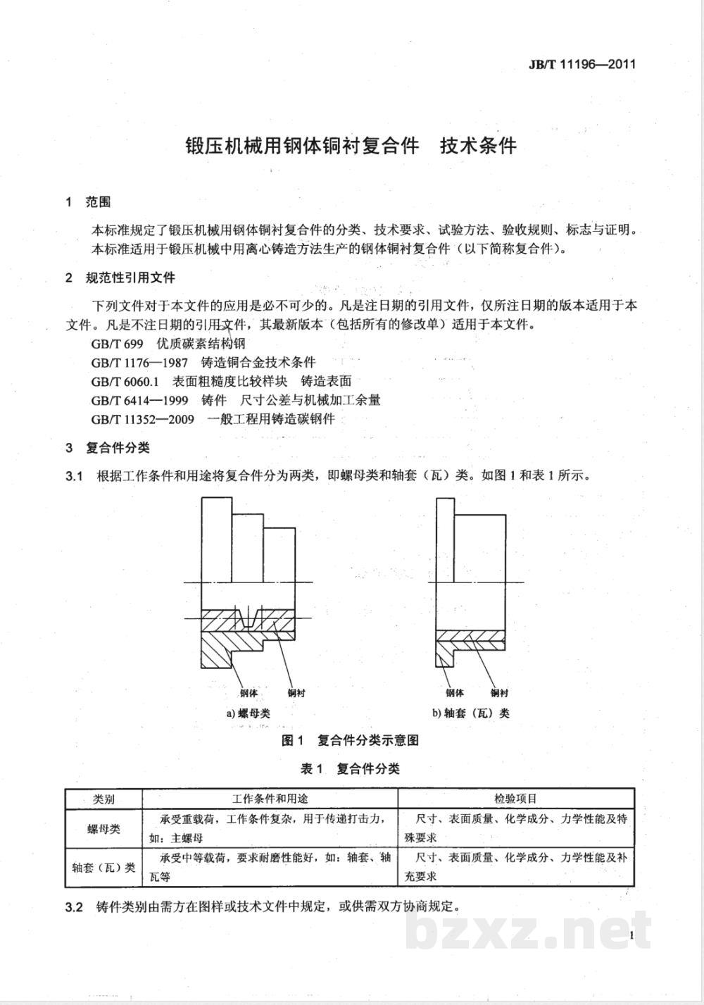 JB/T 11196-2011锻压机械用钢体铜衬复合件  技术条件  JB/T 11196-2011锻压机械用钢体铜衬复合件  技术条件