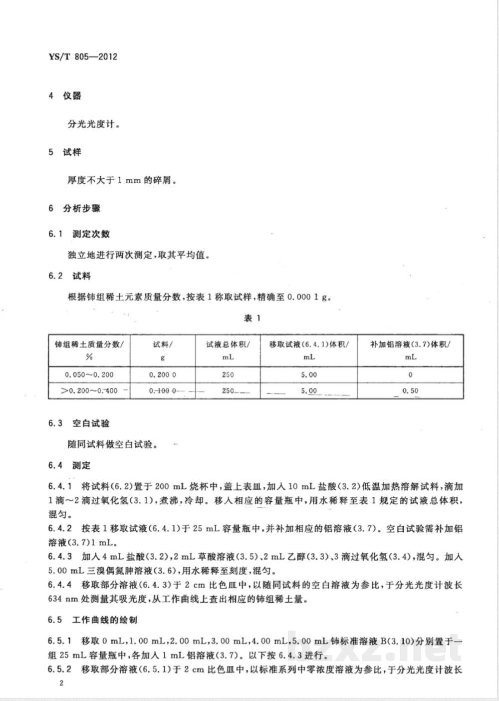 YS/T 805-2012铝及铝合金中稀土分析方法 化学分析方法测定稀土含量  YS/T 805-2012铝及铝合金中稀土分析方法 化学分析方法测定稀土含量