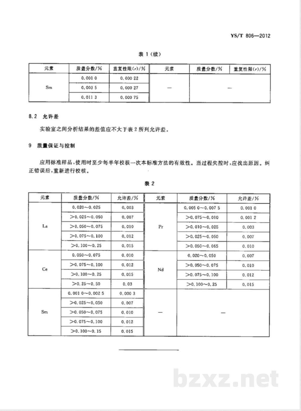 YS/T 806-2012铝及铝合金中稀土分析方法  X-射线荧光光谱法测定镧、铈、镨、钕、钐含量  YS/T 806-2012铝及铝合金中稀土分析方法  X-射线荧光光谱法测定镧、铈、镨、钕、钐含量