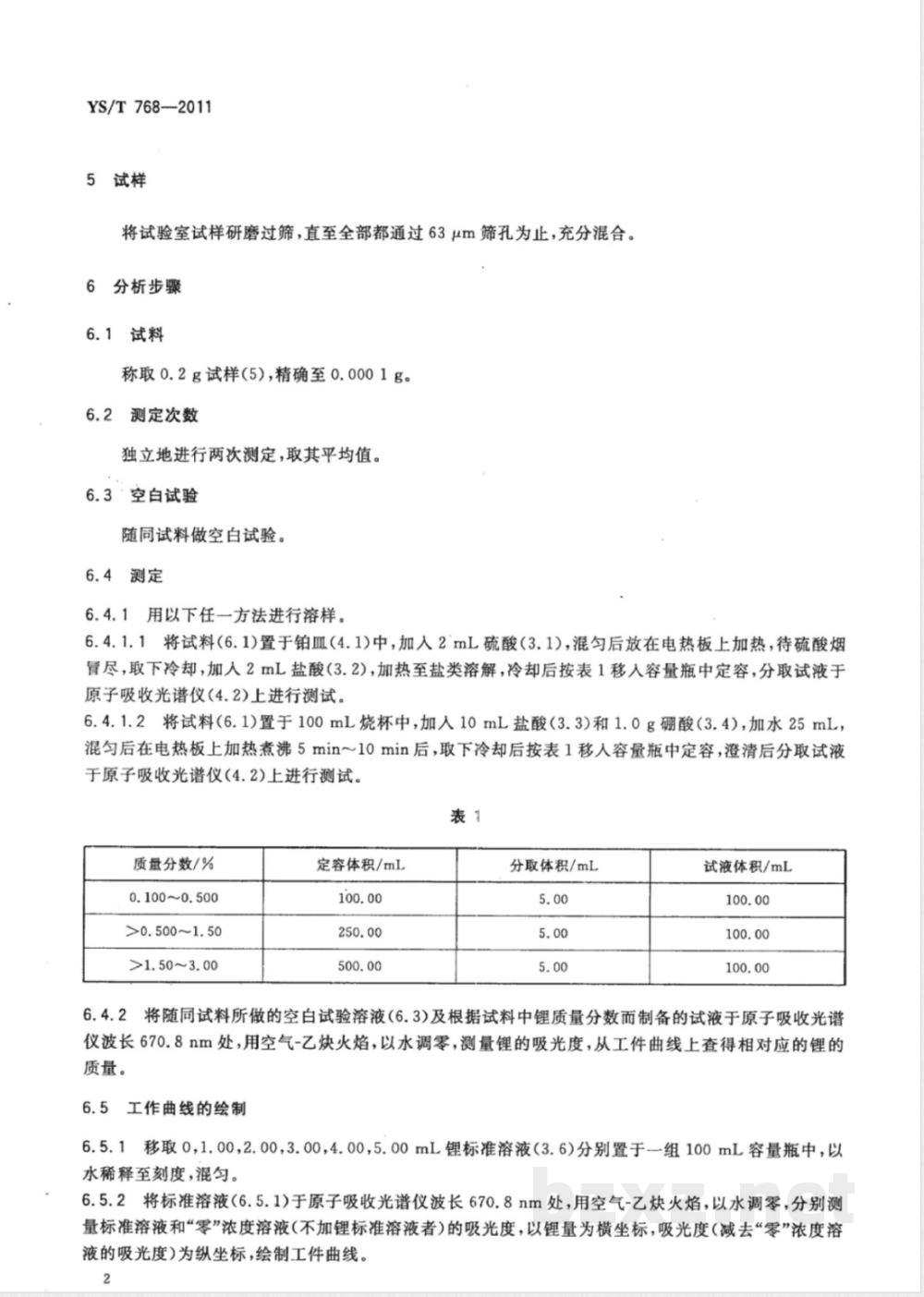 YS/T 768-2011铝电解质中锂含量的测定 火焰原子吸收光谱法  YS/T 768-2011铝电解质中锂含量的测定 火焰原子吸收光谱法