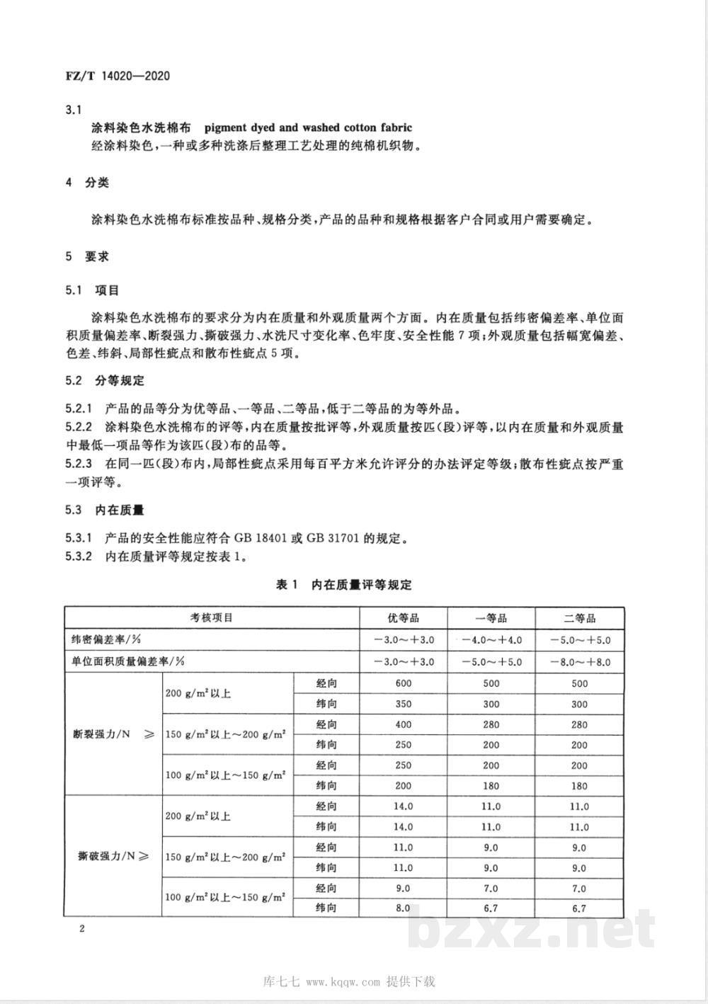 FZ/T 14020-2020涂料染色水洗棉布  FZ/T 14020-2020涂料染色水洗棉布