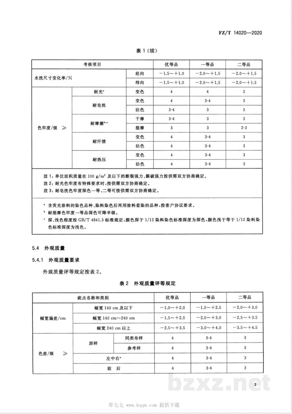 FZ/T 14020-2020涂料染色水洗棉布  FZ/T 14020-2020涂料染色水洗棉布