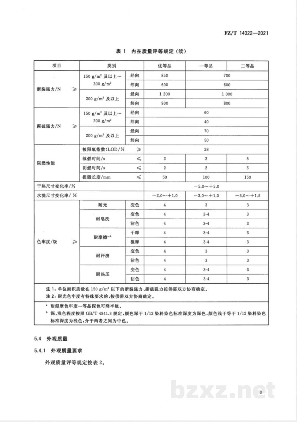 FZ/T 14022-2021间位芳纶印染布  FZ/T 14022-2021间位芳纶印染布