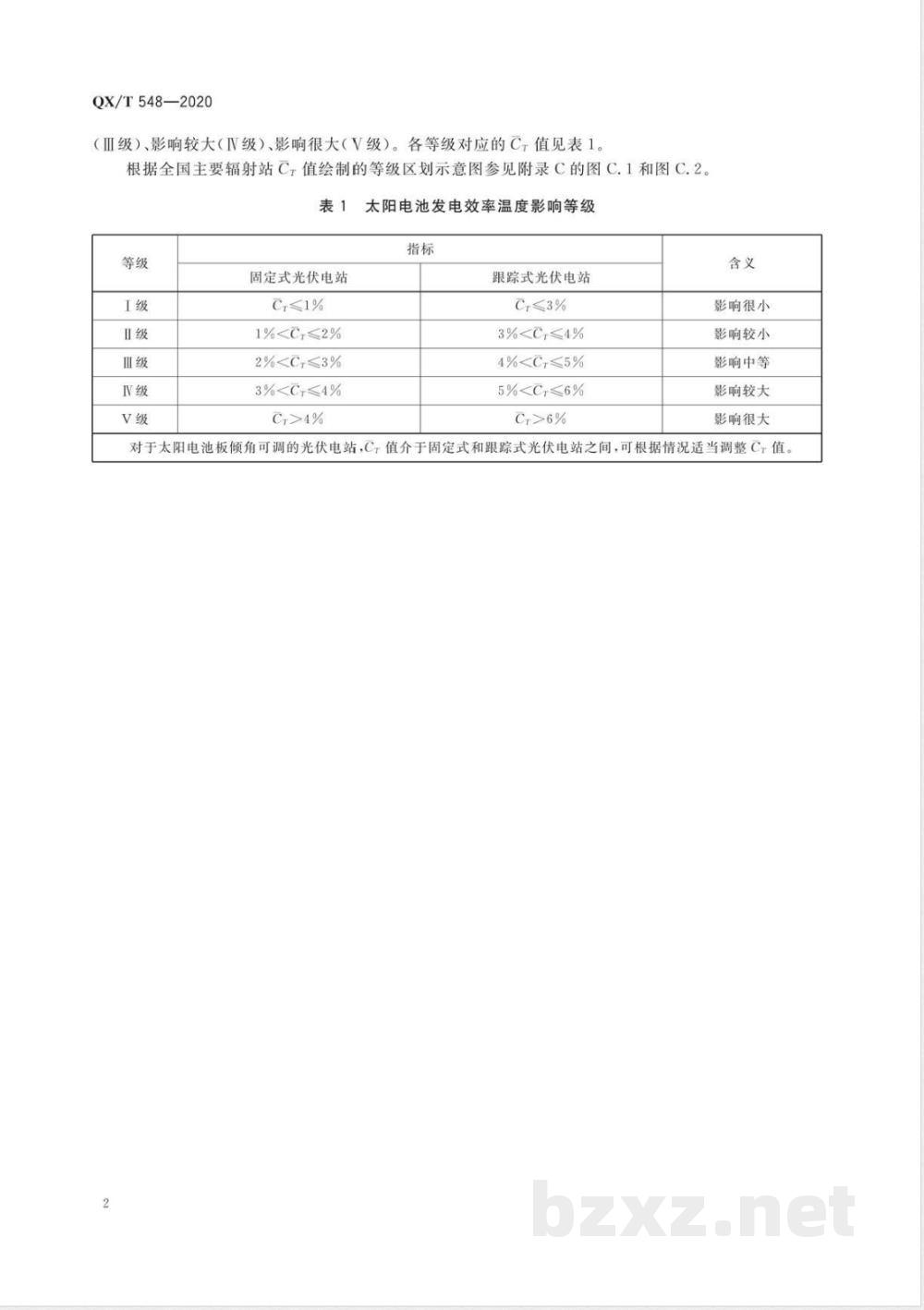 QX/T 548-2020太阳电池发电效率温度影响等级  QX/T 548-2020太阳电池发电效率温度影响等级