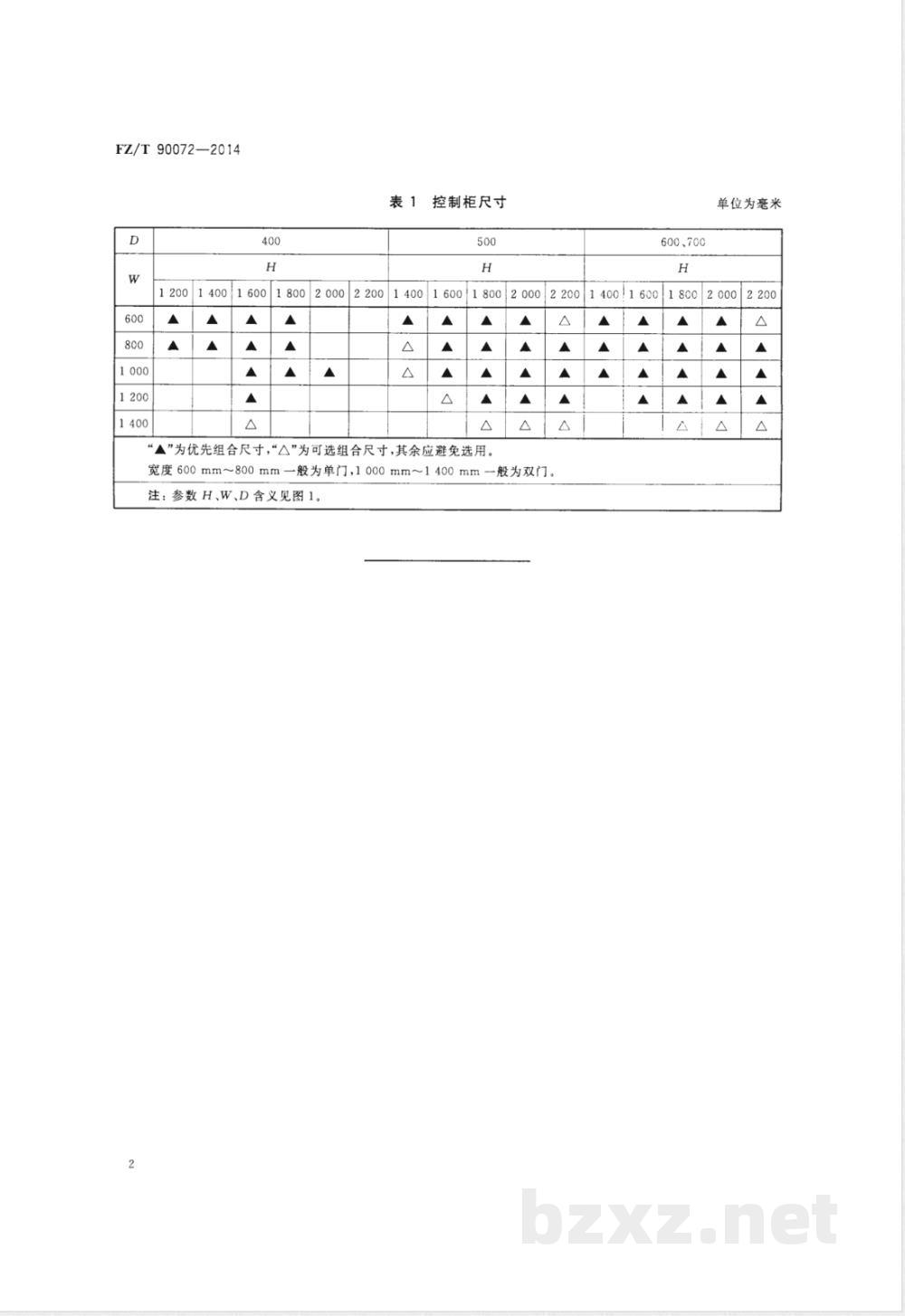 FZ/T 90072-2014纺织机械电气设备 控制柜尺寸系列 