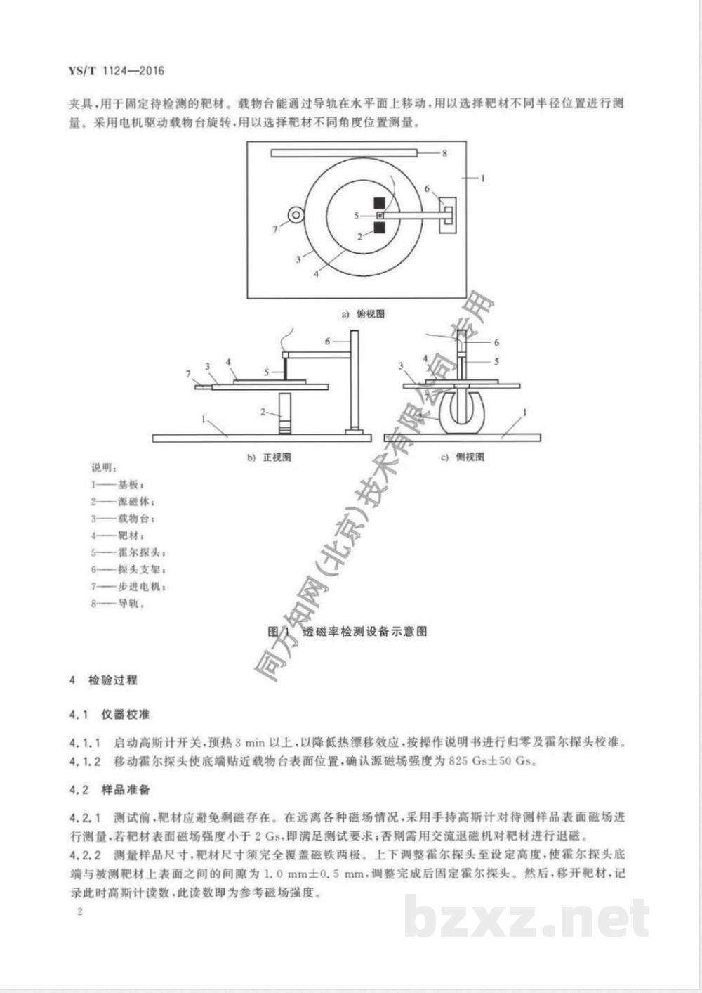 YS/T 1124-2016磁性溅射靶材透磁率测试方法  YS/T 1124-2016磁性溅射靶材透磁率测试方法