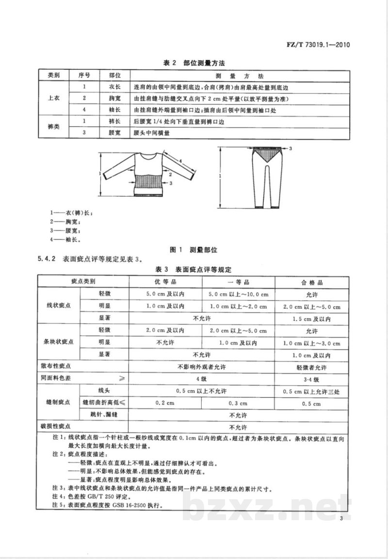 FZ/T 73019.1-2010针织塑身内衣  弹力型  FZ/T 73019.1-2010针织塑身内衣  弹力型