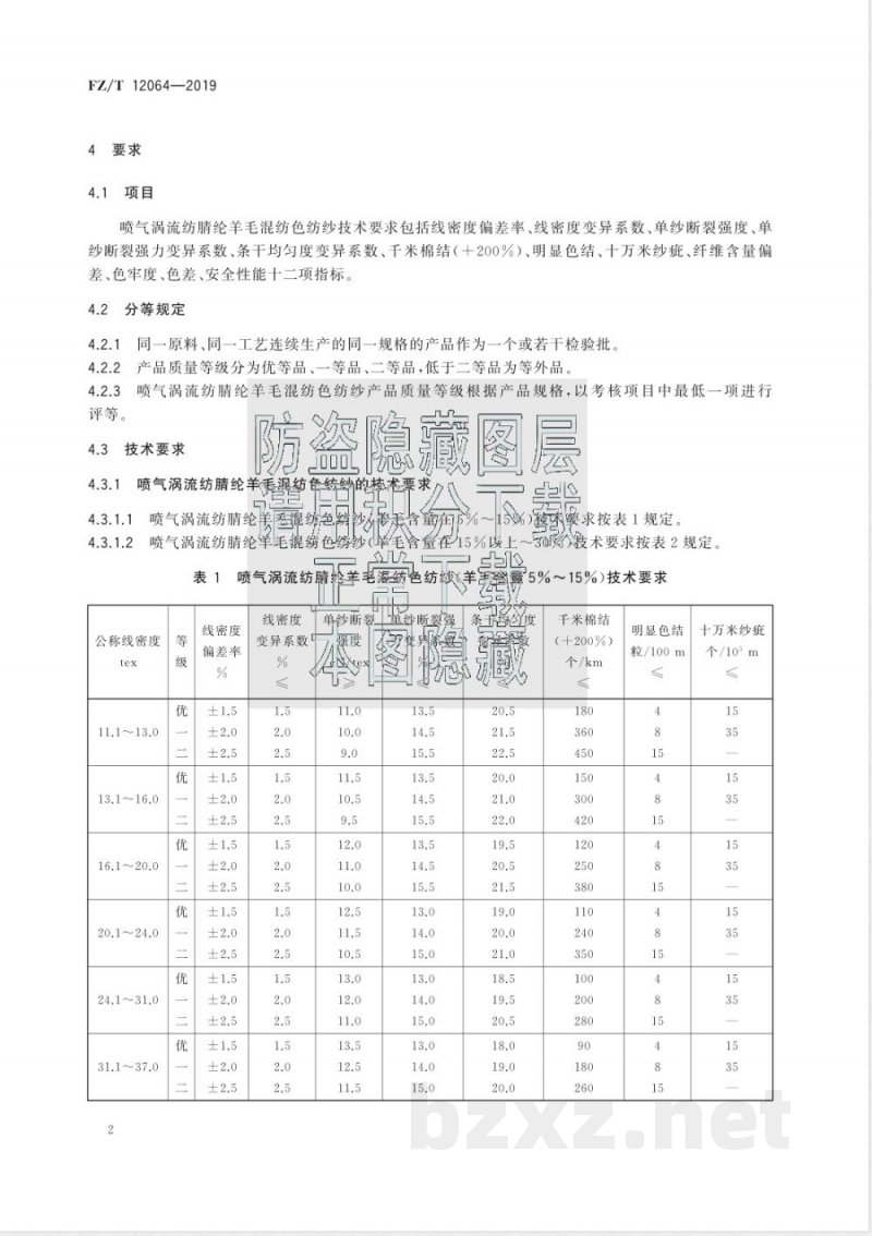 FZ/T 12064-2019喷气涡流纺腈纶羊毛混纺色纺纱 FZ/T 12064-2019喷气涡流纺腈纶羊毛混纺色纺纱