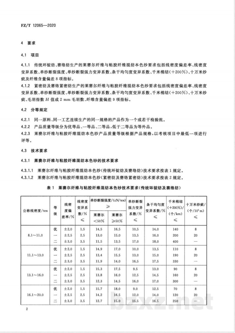 FZ/T 12065-2020莱赛尔纤维与粘胶纤维混纺本色纱 FZ/T 12065-2020莱赛尔纤维与粘胶纤维混纺本色纱