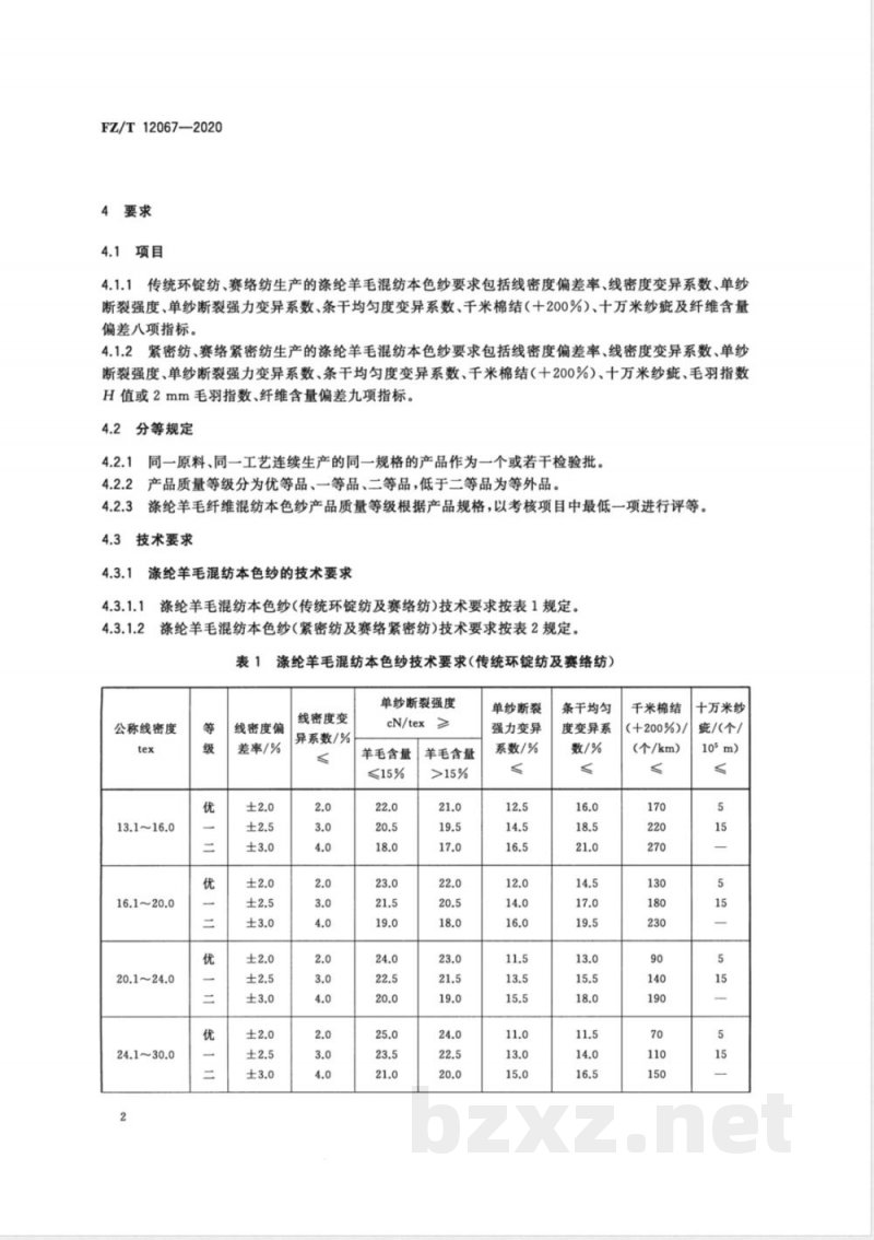 FZ/T 12067-2020涤纶羊毛混纺本色纱 FZ/T 12067-2020涤纶羊毛混纺本色纱