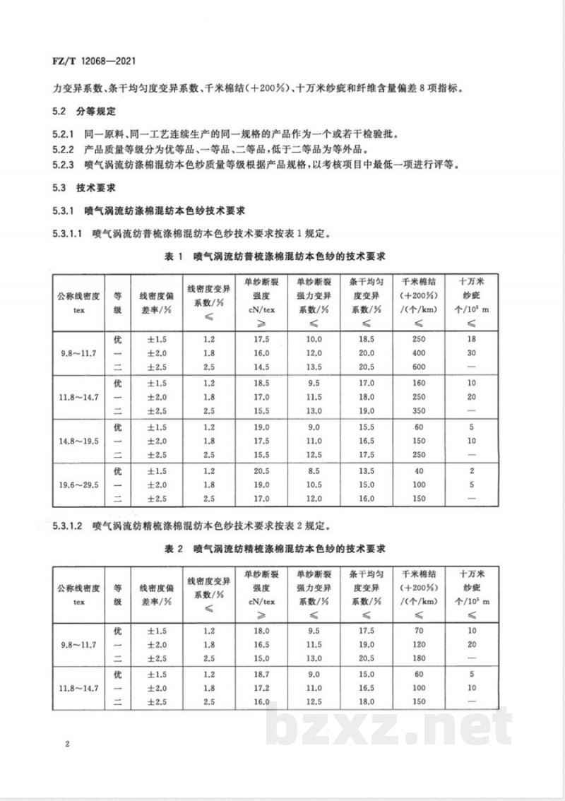 FZ/T 12068-2021喷气涡流纺涤棉混纺本色纱 FZ/T 12068-2021喷气涡流纺涤棉混纺本色纱