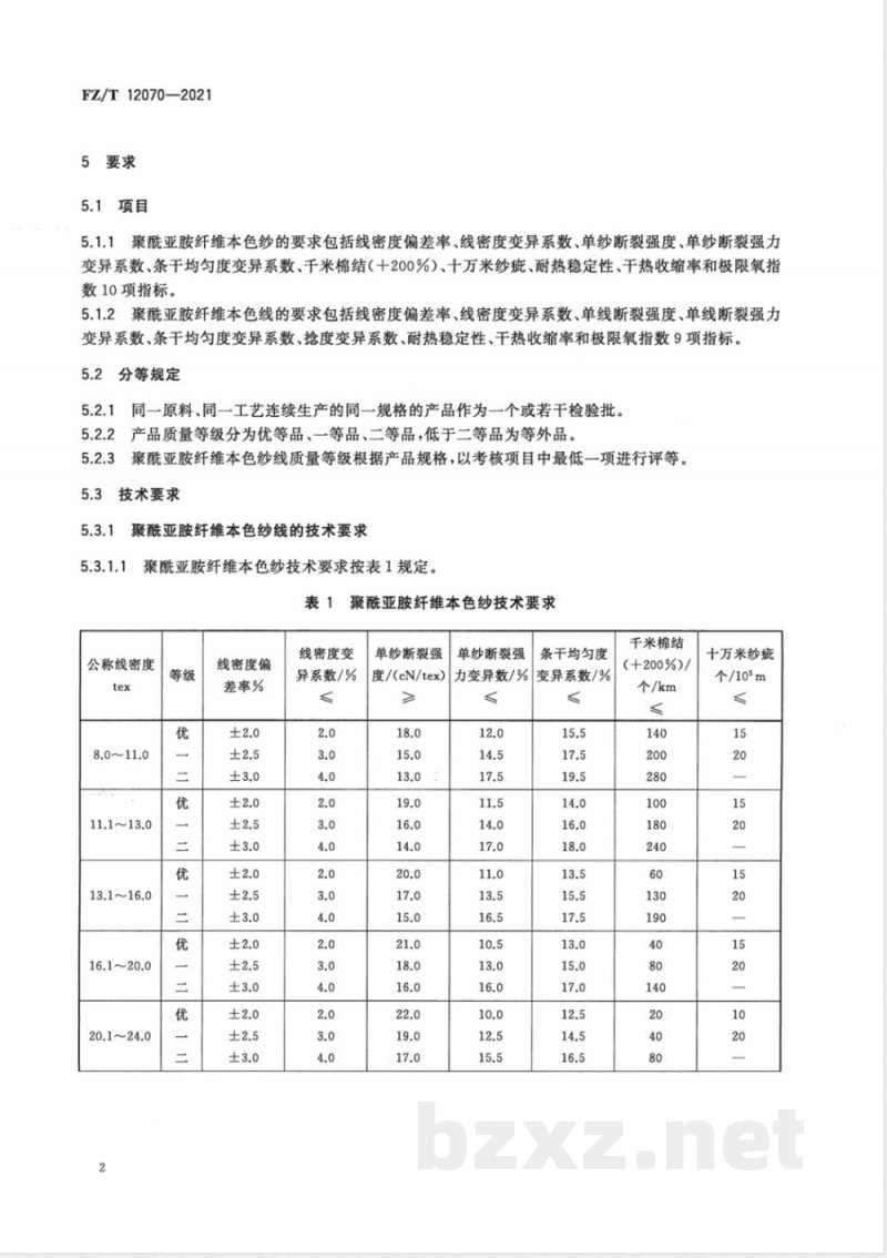 FZ/T 12070-2021聚酰亚胺纤维本色纱线 FZ/T 12070-2021聚酰亚胺纤维本色纱线