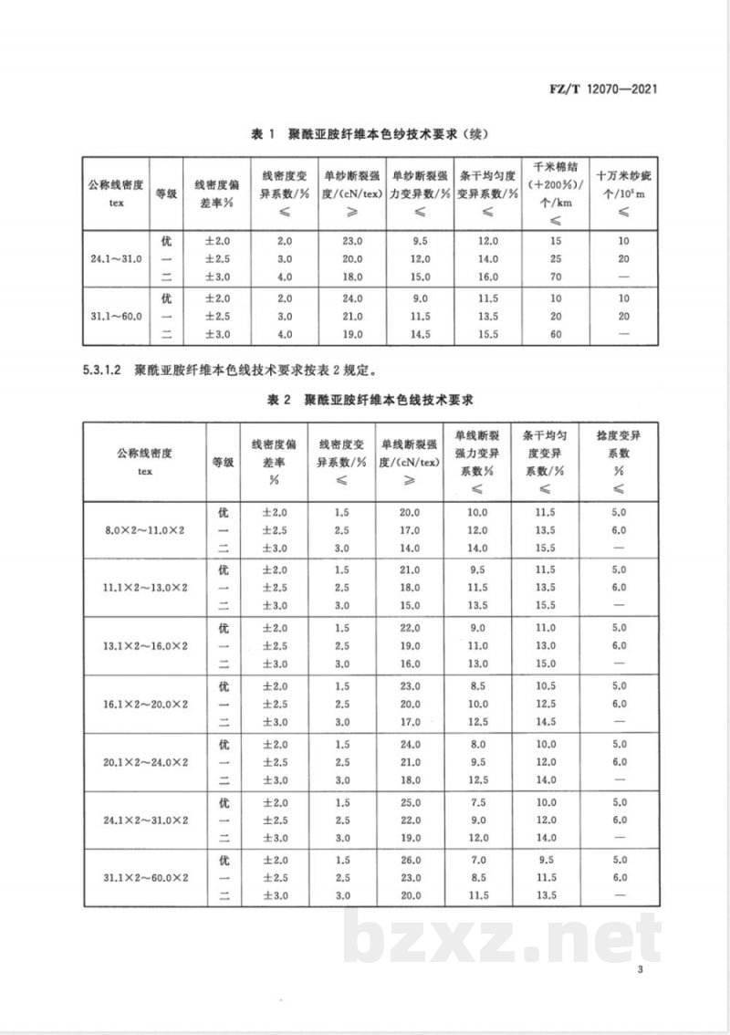 FZ/T 12070-2021聚酰亚胺纤维本色纱线 FZ/T 12070-2021聚酰亚胺纤维本色纱线