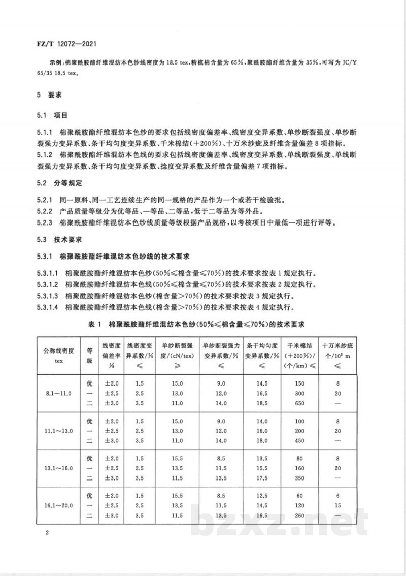 FZ/T 12072-2021棉聚酰胺酯纤维混纺本色纱线 FZ/T 12072-2021棉聚酰胺酯纤维混纺本色纱线