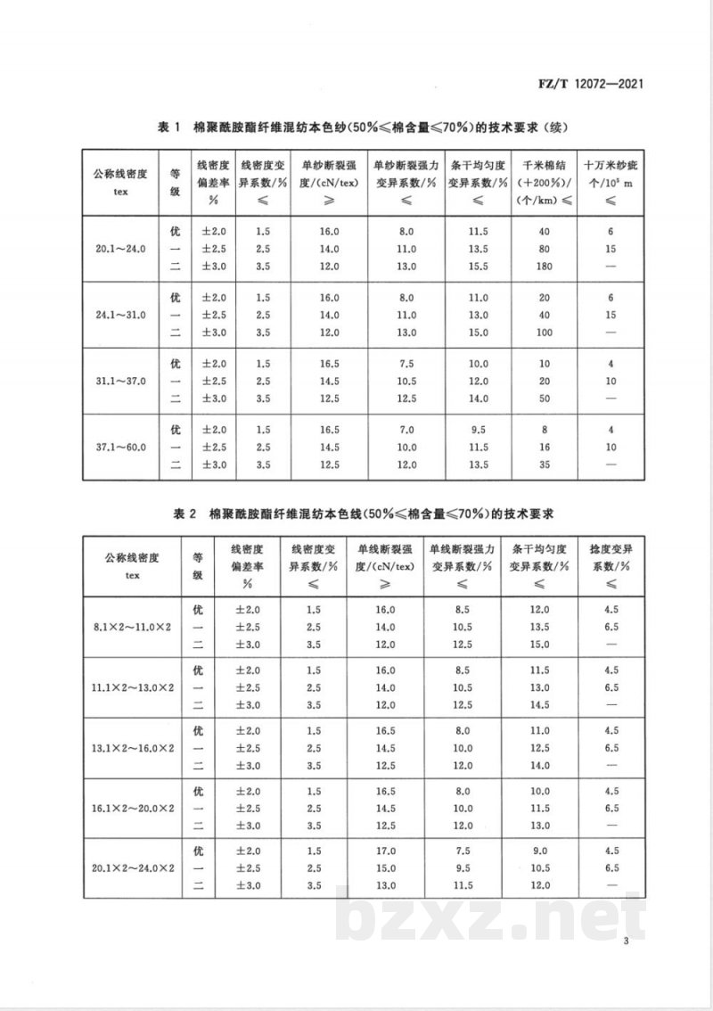 FZ/T 12072-2021棉聚酰胺酯纤维混纺本色纱线 FZ/T 12072-2021棉聚酰胺酯纤维混纺本色纱线