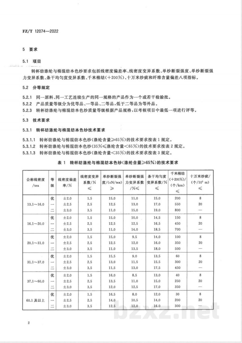 FZ/T 12074-2022转杯纺涤纶与棉混纺本色纱 FZ/T 12074-2022转杯纺涤纶与棉混纺本色纱