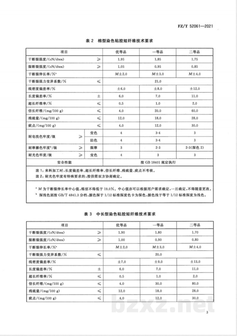 FZ/T 52061-2021染色粘胶短纤维 FZ/T 52061-2021染色粘胶短纤维