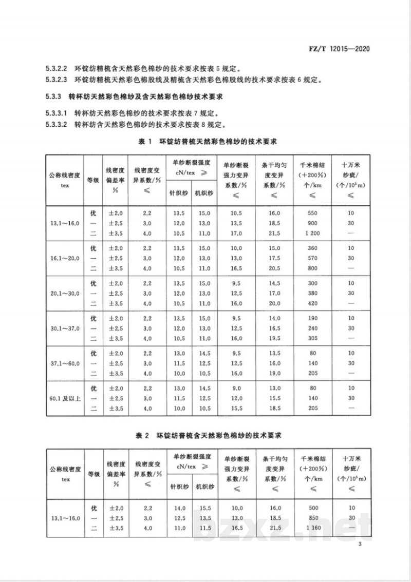 FZ/T 12015-2020天然彩色棉纱线及含天然彩色棉纱线 FZ/T 12015-2020天然彩色棉纱线及含天然彩色棉纱线
