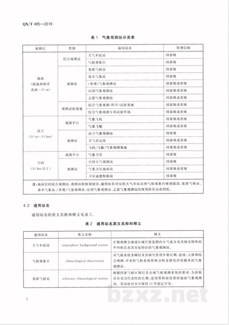 QX/T 485-2019气象观测站分类及命名规则 QX/T 485-2019气象观测站分类及命名规则