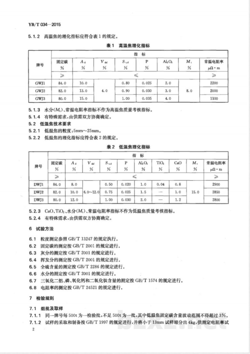 YB/T 034-2015铁合金用焦炭 YB/T 034-2015铁合金用焦炭