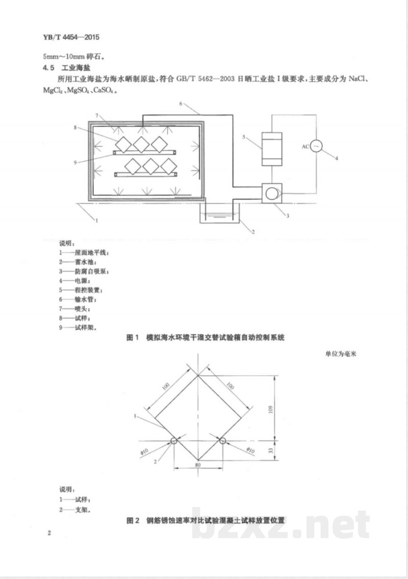 YB/T 4454-2015评估海洋环境中混凝土结构钢筋锈蚀速率的对比试验方法 YB/T 4454-2015评估海洋环境中混凝土结构钢筋锈蚀速率的对比试验方法