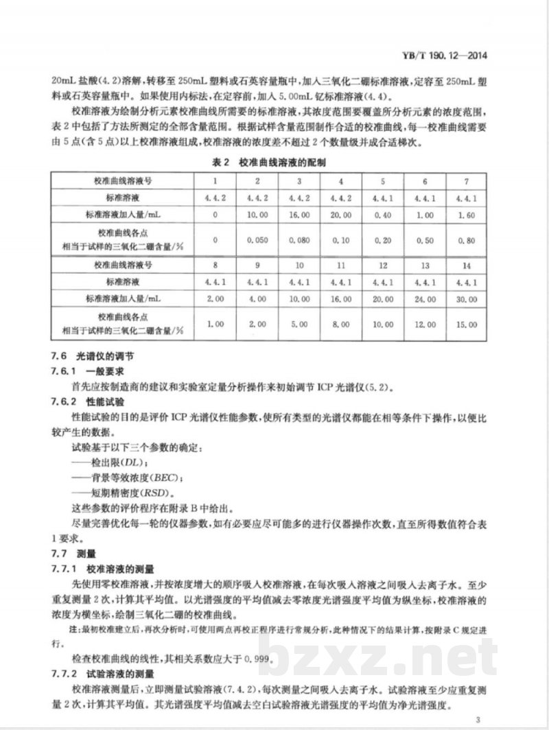YB/T 190.12-2014连铸保护渣 三氧化二硼含量的测定 电感耦合等离子体原子发射光谱法 