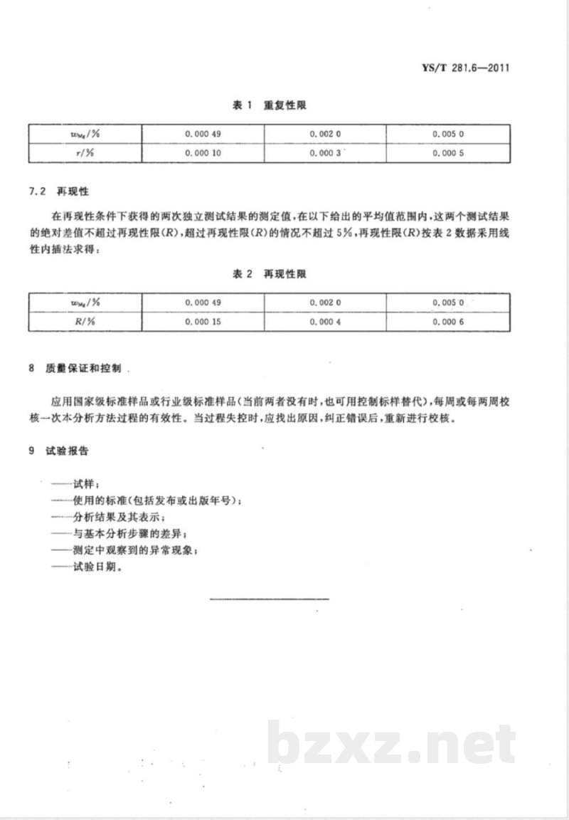 YS/T 281.6-2011钴化学分析方法  第6部分：镁量的测定  火焰原子吸收光谱法 