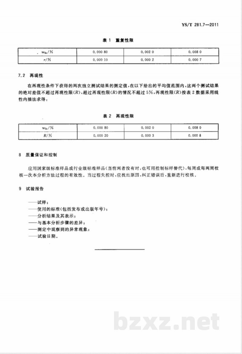 YS/T 281.7-2011钴化学分析方法 第7部分：锌量的测定 火焰原子吸收光谱法 