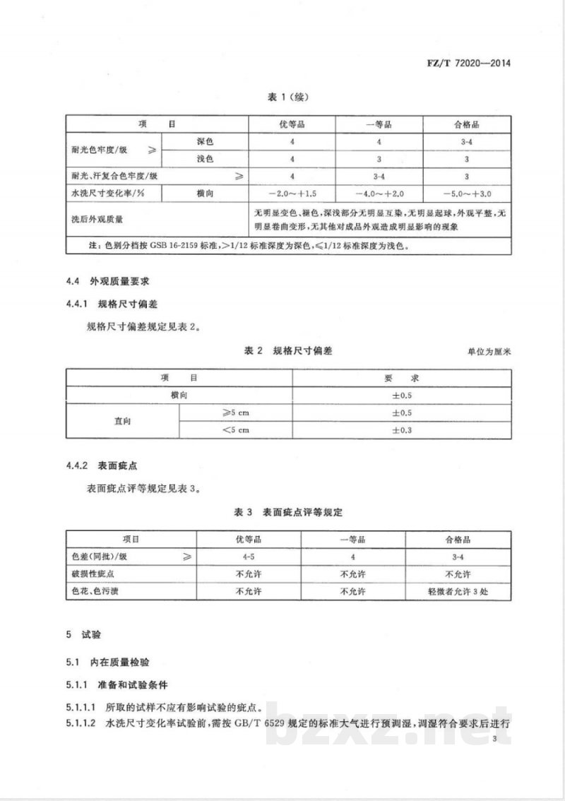 FZ/T 72020-2014针织横机领 