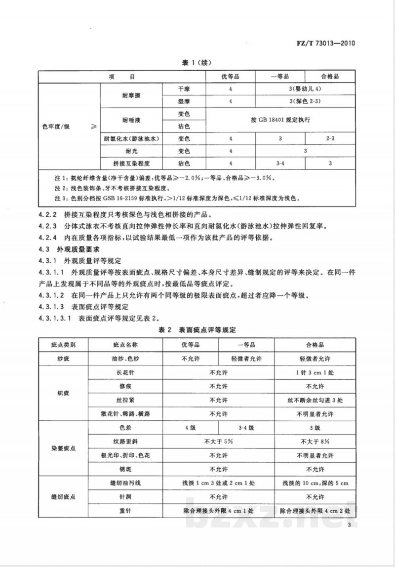 FZ/T 73013-2010针织泳装 FZ/T 73013-2010针织泳装