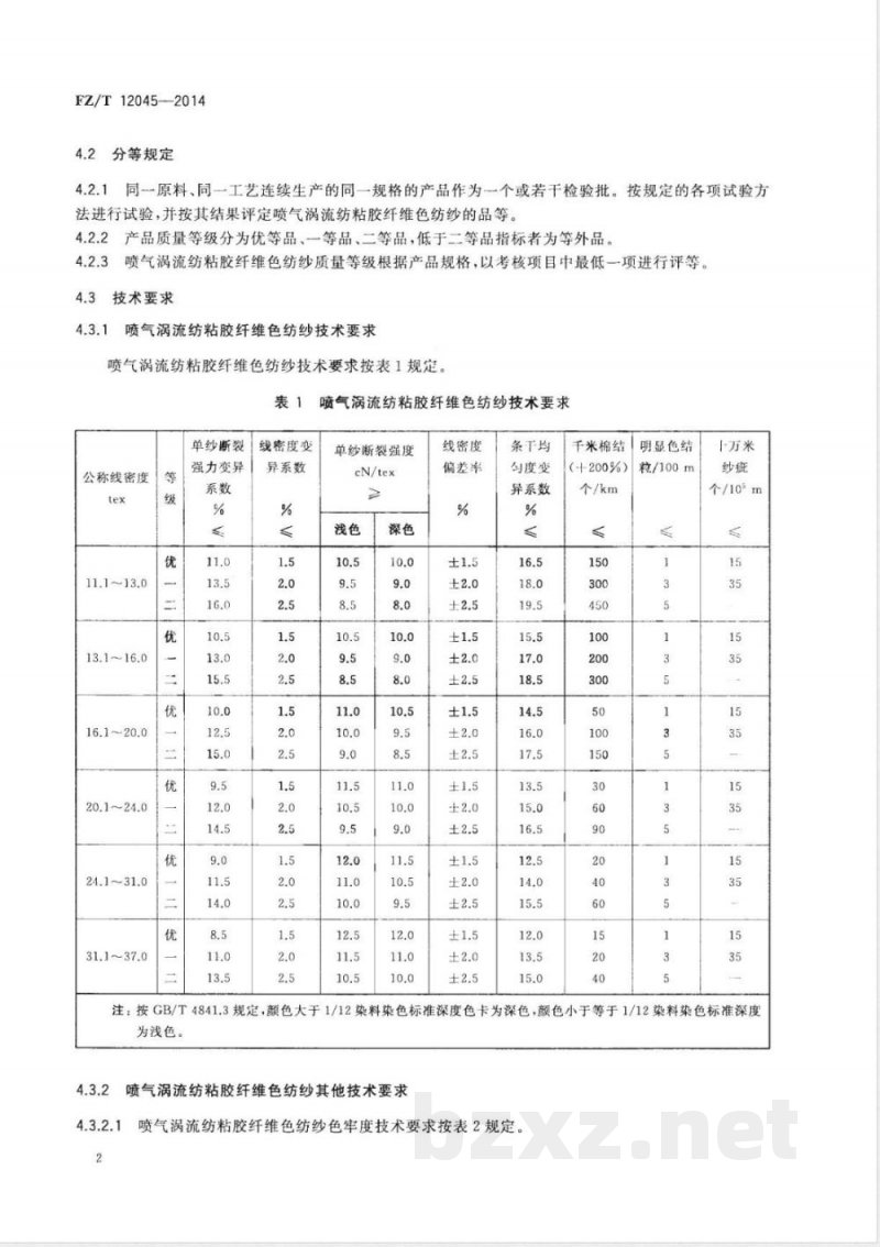 FZ/T 12045-2014喷气涡流纺粘胶纤维色纺纱 FZ/T 12045-2014喷气涡流纺粘胶纤维色纺纱