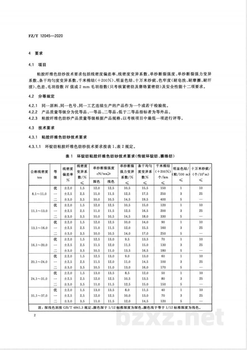 FZ/T 12045-2020粘胶纤维色纺纱 FZ/T 12045-2020粘胶纤维色纺纱