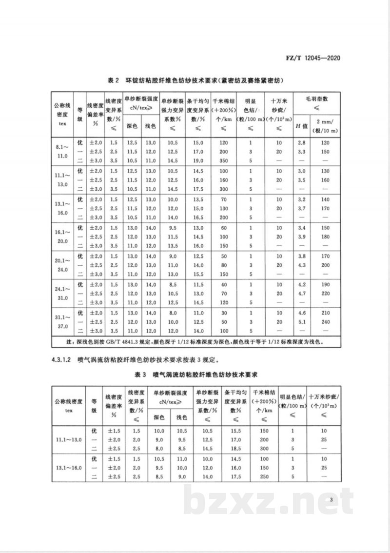 FZ/T 12045-2020粘胶纤维色纺纱 FZ/T 12045-2020粘胶纤维色纺纱
