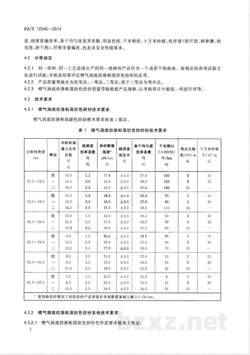 FZ/T 12046-2014喷气涡流纺涤粘混纺色纺纱 FZ/T 12046-2014喷气涡流纺涤粘混纺色纺纱