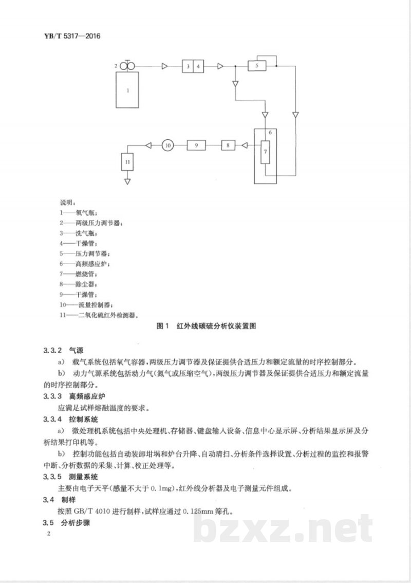 YB/T 5317-2016硅钙合金 硫含量的测定 高频燃烧红外线吸收法和燃烧碘酸钾滴定法 YB/T 5317-2016硅钙合金 硫含量的测定 高频燃烧红外线吸收法和燃烧碘酸钾滴定法