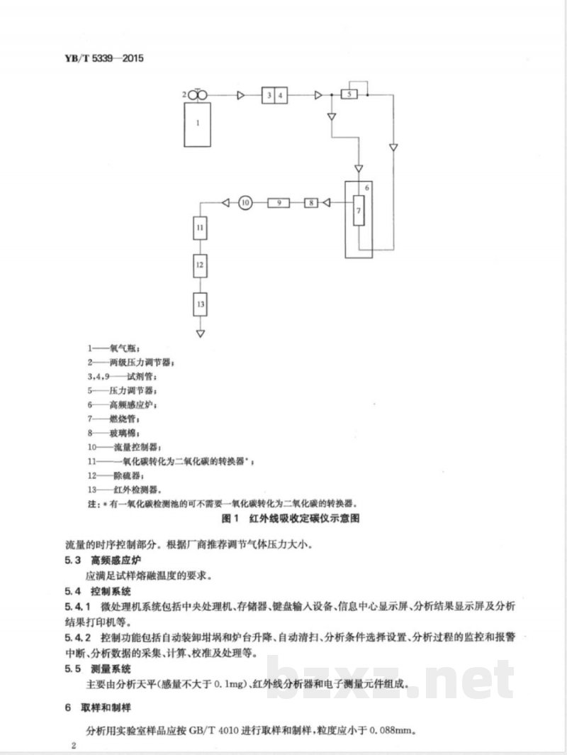 YB/T 5339-2015磷铁 碳含量的测定 红外线吸收法 YB/T 5339-2015磷铁 碳含量的测定 红外线吸收法