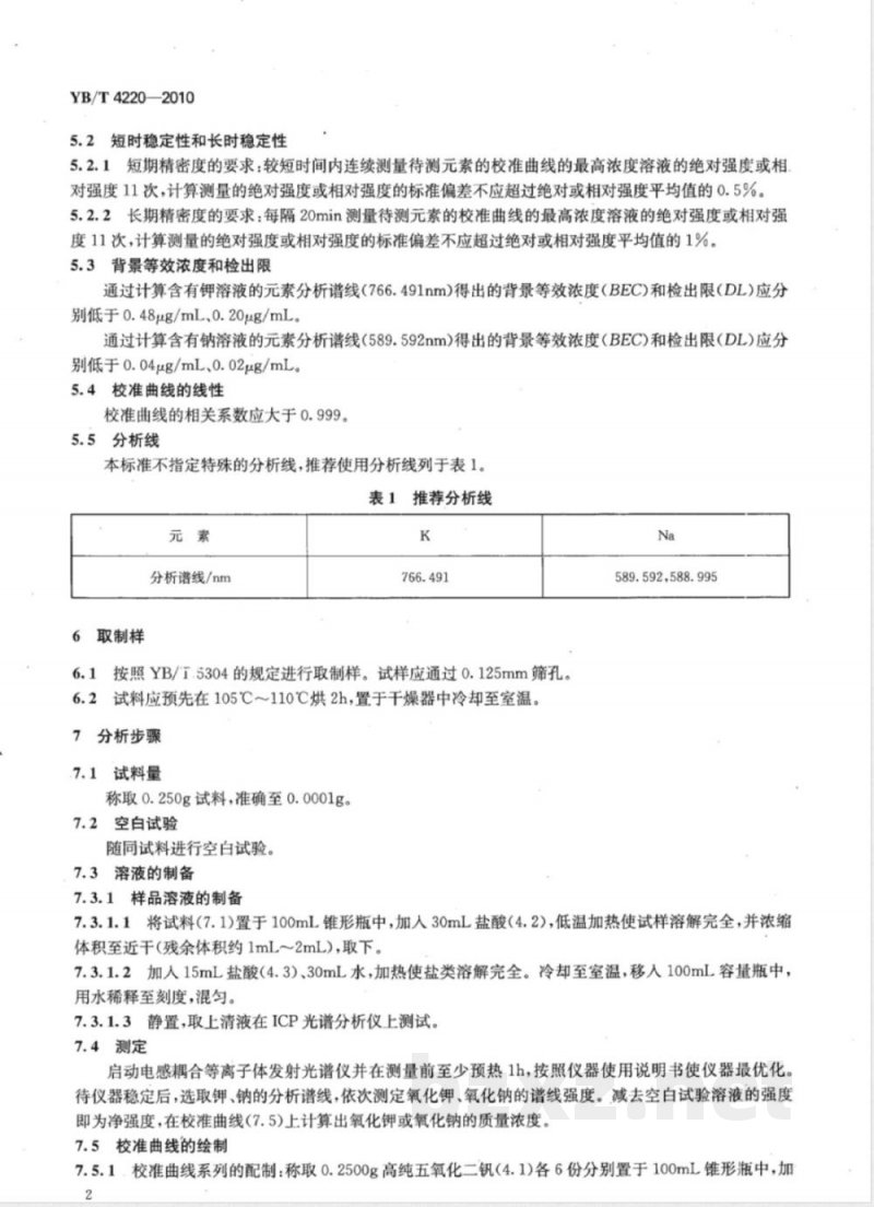 YB/T 4220-2010五氧化二钒 氧化钾、氧化钠含量的测定 电感耦合等离子体原子发射光谱法 YB/T 4220-2010五氧化二钒 氧化钾、氧化钠含量的测定 电感耦合等离子体原子发射光谱法