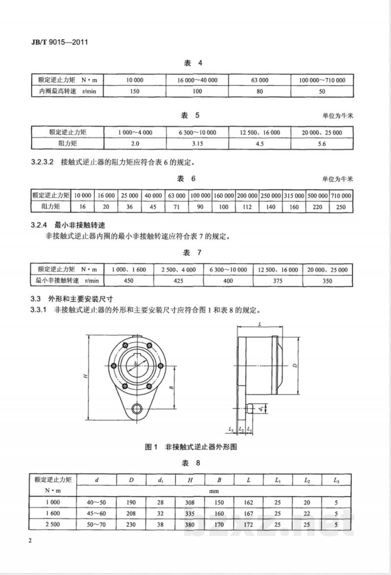 JB/T 9015-2011带式输送机用逆止器 JB/T 9015-2011带式输送机用逆止器