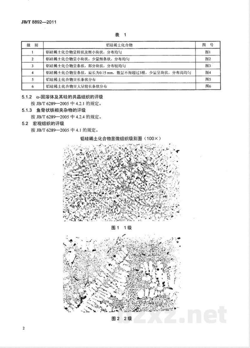 JB/T 8892-2011内燃机  稀土共晶铝硅合金活塞  金相检验 