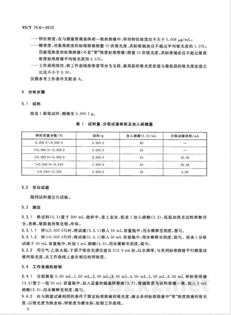 YS/T 74.6-2010镉化学分析方法 第6部分:锌量的测定 火焰原子吸收光谱法 