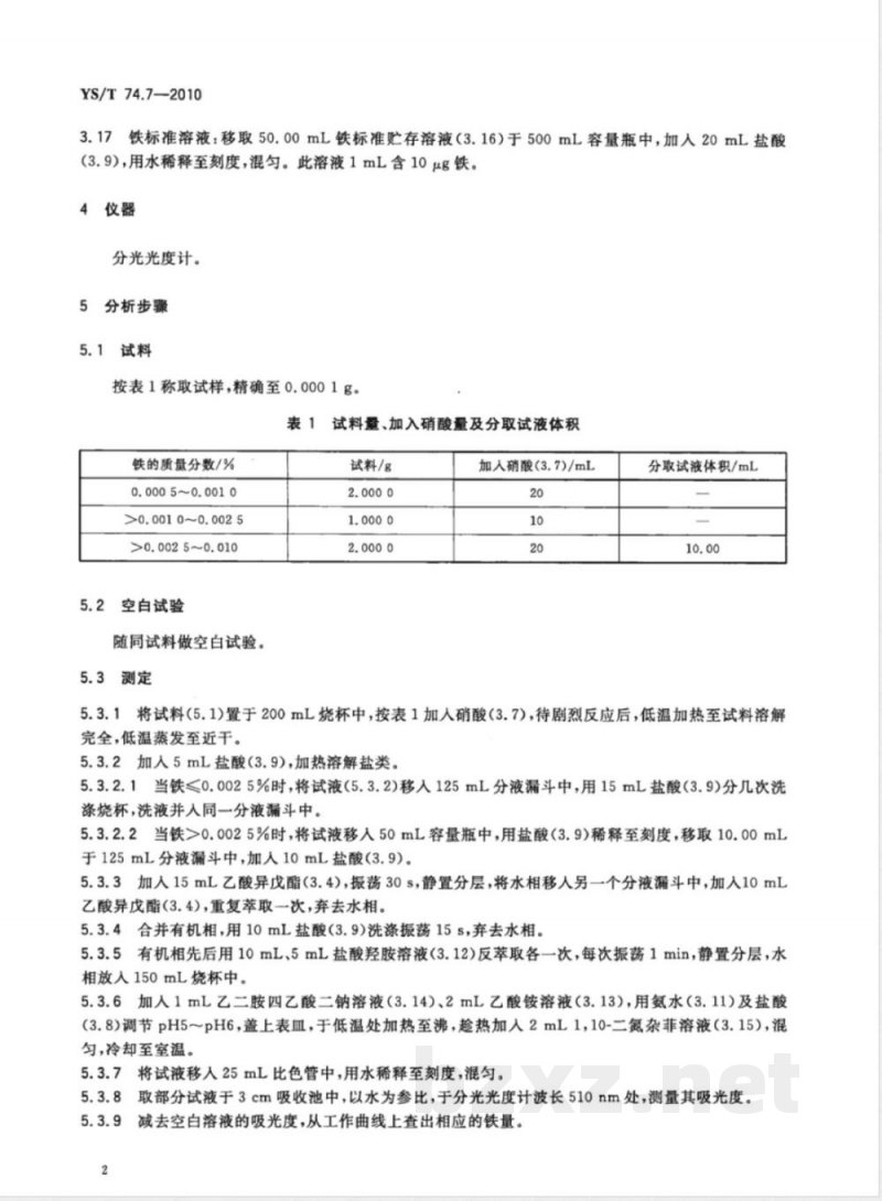 YS/T 74.7-2010镉化学分析方法 第7部分:铁量的测定 1，10-二氮杂菲分光光度法 