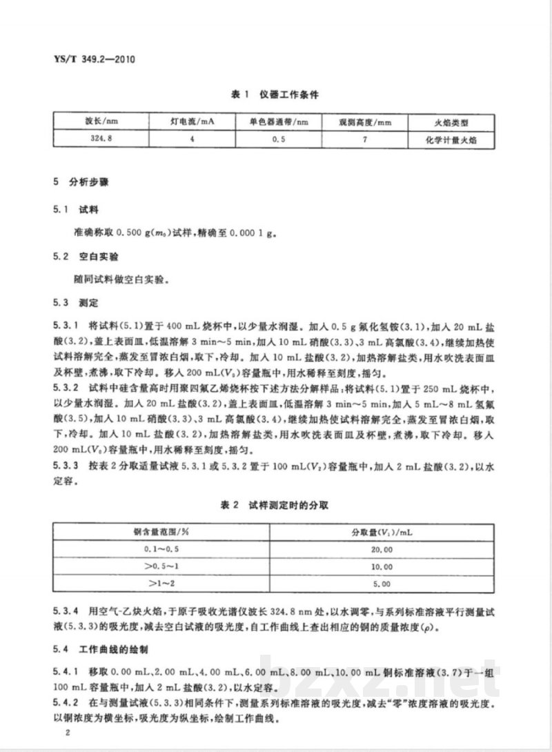 YS/T 349.2-2010硫化钴精矿化学分析方法 第2部分:铜量的测定 火焰原子吸收光谱法 YS/T 349.2-2010硫化钴精矿化学分析方法 第2部分:铜量的测定 火焰原子吸收光谱法