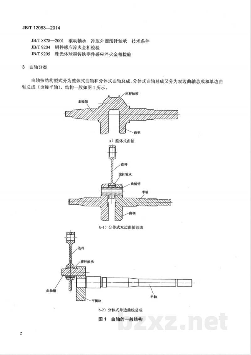 JB/T 12083-2014通用小型汽油机曲轴 技术条件 JB/T 12083-2014通用小型汽油机曲轴 技术条件