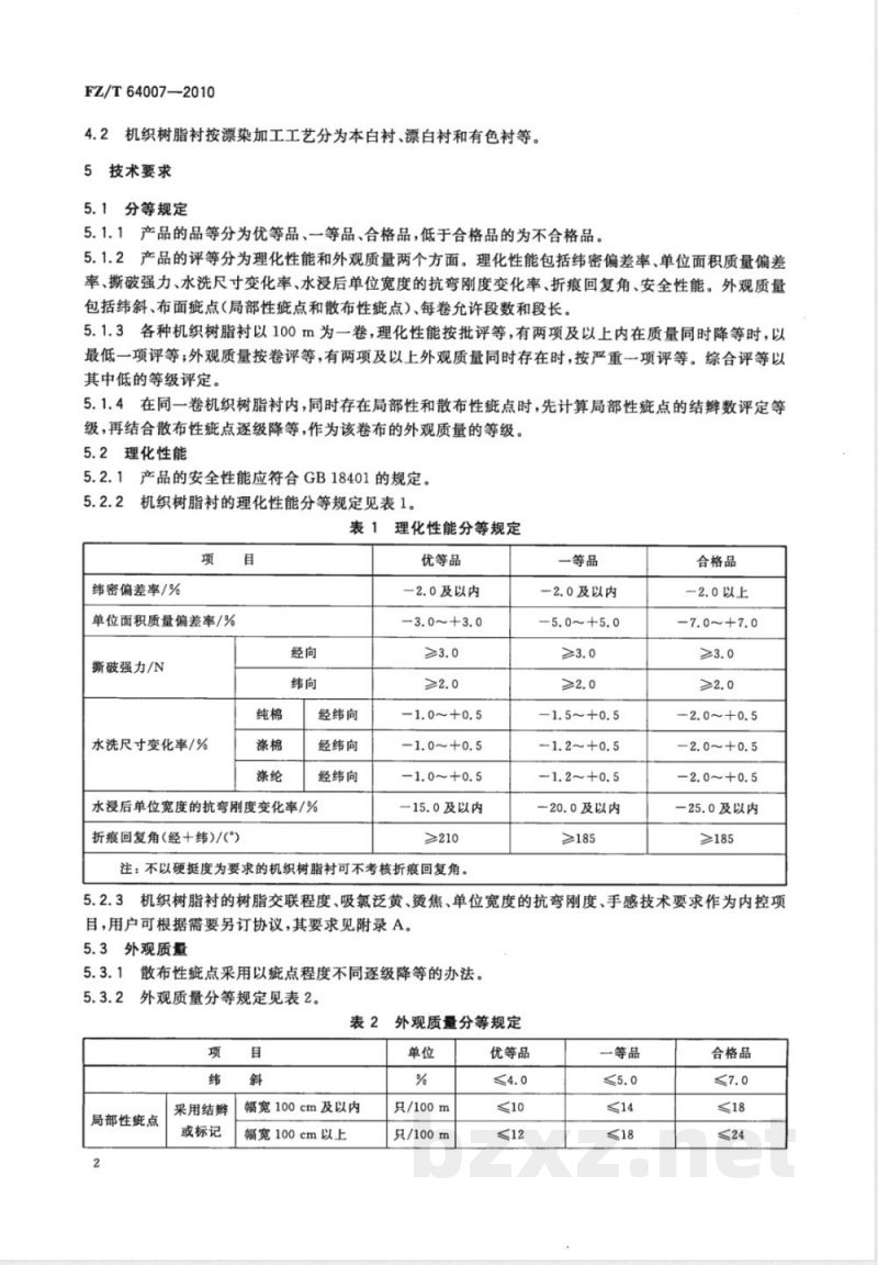 FZ/T 64007-2010机织树脂衬 FZ/T 64007-2010机织树脂衬